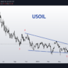 CRUDE OIL SELL