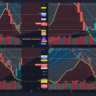 US MARKET