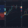US MARKET IN RED