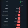 Fii Data Bearish
