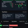Market Update