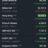 Market Outlook 29 August