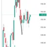 Crude will Fire Today