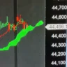 Bank Nifty and Market at Major Support