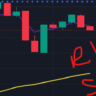 CRUDE WILL GOES DOWN
