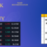 STOCKS TO BUY
