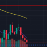 US MARKET SELLOFF
