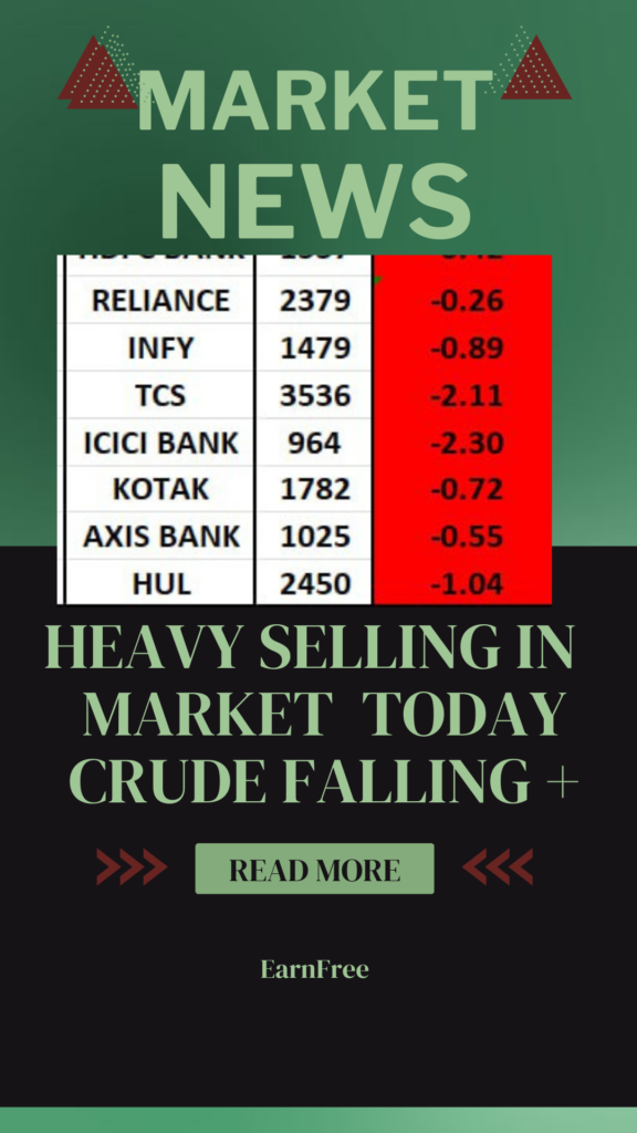 TODAYS TOP 10 SHARES TO SELL
