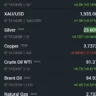 Commodity Update