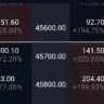 BANK NIFTY