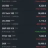World Market Trading Red