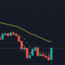 US MARKET HUGE FALL