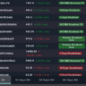 STOCK LIST TO SELL