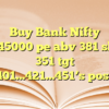 Buy Bank Nifty  45000 pe abv 381 sl 351 tgt 401…421…451’s post