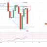 CRUDE OIL WILL RISE TODAY BUY AT 6200