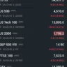 Asian Markets Flat US Futures Down