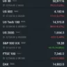 US FUTURE ASIAN MARKET DOWN