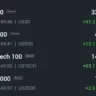 Asian Stocks Rally om Powell Hope
