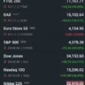 World Stock Market Closed Flat