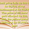 Gold price falls Rs 650 to Rs 62,730, silver unchanged at Rs 79,200
The price of 22-carat gold climbed Rs 600, with the yellow metal selling at Rs 57,500’s post