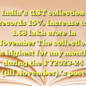 India’s GST collection records 15% increase to ₹1.68 lakh crore in November
The collection is highest for any month during the FY2023-24 (till November).’s post