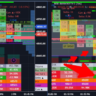 The Significance of Order Flow in Trading