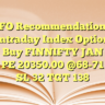 FO Recommendation
Intraday Index Option Buy FINNIFTY JAN PE 20350.00 @68-71 SL 32 TGT 138