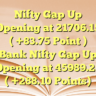 Nifty Gap Up Opening at 21706.15 ( +83.75 Point )Bank Nifty Gap Up Opening at 45989.25 ( +288.10 Points)