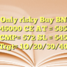 Only risky
Buy BN 46000 CE
AT  = 585
CMP= 572
SL =  545
Trgt= 1O/20/30/40