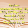 Options recommendationBuy Nifty 21700pe in the range Rs. 74-77
Target: Rs. 105
Stoploss: Rs. 59