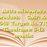 Astra microwave products
CMP: Rs. 648
Target: Rs. 710
Timeframe: 6-12 months
