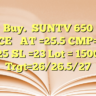 Buy.   SUNTV 650 CE
AT  =25.5
CMP= 25
SL  =23
Lot = 1500
Trgt=26/26.5/27