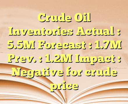 Crude Oil Inventories
Actual : 5.5M
Forecast :  1.7M
Prev. : 1.2M
Impact : Negative for crude price