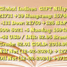 Global Indices
GIFT Nifty: 21731 +39
Hangseng: 15746 -131
Dow: 21750 +126
S&P 500: 5021 -5
Nasdaq: 15942 -48
USD / INR: 82.95
Brent Crude: 82.01
GOLD: 2018.98
FII Net (12-02-2024):  +127
DII Net (12-02-2024):  +1712