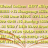 Global Indices
GIFT Nifty: 21811 +13
Hangseng: 15691 +182
Dow: 21806 -274
S&P 500: 4942 -16
Nasdaq: 15597 -31
USD / INR: 83.00
Brent Crude: 77.90
GOLD: 2027.71
FII Net (05-02-2024):  +519
DII Net (05-02-2024):  -1189