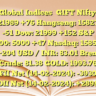 Global Indices
GIFT Nifty: 21989 +76
Hangseng: 15827 -51
Dow: 21999 +152
S&P 500: 5000 +47
Nasdaq: 15859 +204
USD / INR: 83.01
Brent Crude: 81.38
GOLD: 1993.76
FII Net (14-02-2024):  -3930
DII Net (14-02-2024):  +2898