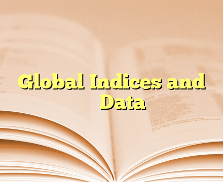 Global Indices and फीर Data