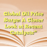 Global Oil Price Surge: A Closer Look at Recent Catalysts”