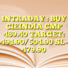 INTRADAY : BUY CIEINDIA CMP 489.40
TARGET: 494.90/504.90
SL- 479.90