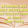 INTRADAY: BUY MCX SILVER MAR AT 71580 TP 72000 SL 71280 (CMP-71580)