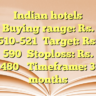 Indian hotelsBuying range: Rs. 510-521
Target: Rs. 590
Stoploss: Rs. 480
Timeframe: 3 months