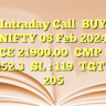 Intraday CallBUY NIFTY 08 Feb 2024 CE 21900.00CMP : 152.3SL : 119TGT : 205
