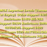 MCX Important Levels (Current Fut Expiry)GOLD
Support 61250 Resistance 61460
SILVER
Support 69100 Resistance 69800
CRUDEOIL
Support 6400 Resistance 6520
NATURALGAS
Support 135 Resistance 143.40