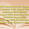 MCX Important Levels (Current Fut Expiry)GOLD
Support 62080 Resistance 62430
SILVER
Support 69650 Resistance 70100
CRUDEOIL
Support 6120 Resistance 6280
NATURALGAS
Support 162.20 Resistance 166.80