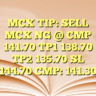 MCX TIP:
SELL MCX NG @ CMP 141.70 TP1 138.70 TP2 135.70 SL 144.70
CMP: 141.30