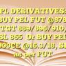 PL DERIVATIVES: BUY PEL FUT @878, TGT 889/896/910, SL 865Or BUY PEL 900CE @16.3/18, SL as per FUT