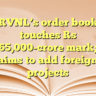 RVNL’s order book touches Rs 65,000-crore mark; aims to add foreign projects
