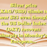 Silver price (XAG/USD) climbs to near $23 even though the US Dollar Index (DXY) recovers sharply in Monday’s European…