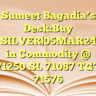 Sumeet Bagadia’s Desk:Buy SILVER|05MAR24 in Commodity @ 71250 SL 71087 TGT 71576