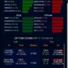 Analyzing Nifty’s Trading Session: Insights and Outlook